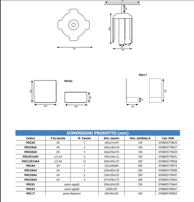 Porte-objet demi-sphère pour colonnes nervurées